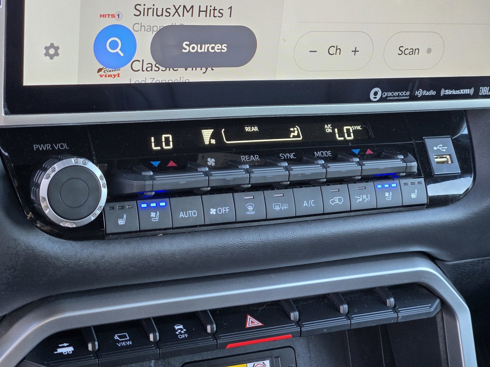 2024 Toyota Sequoia SR5